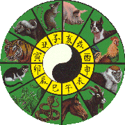 Chinese Zodiac